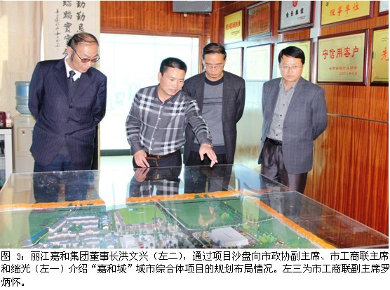 丽江市政协副主席、市工商联主席和继光一行调研“嘉和城”项目建设情况